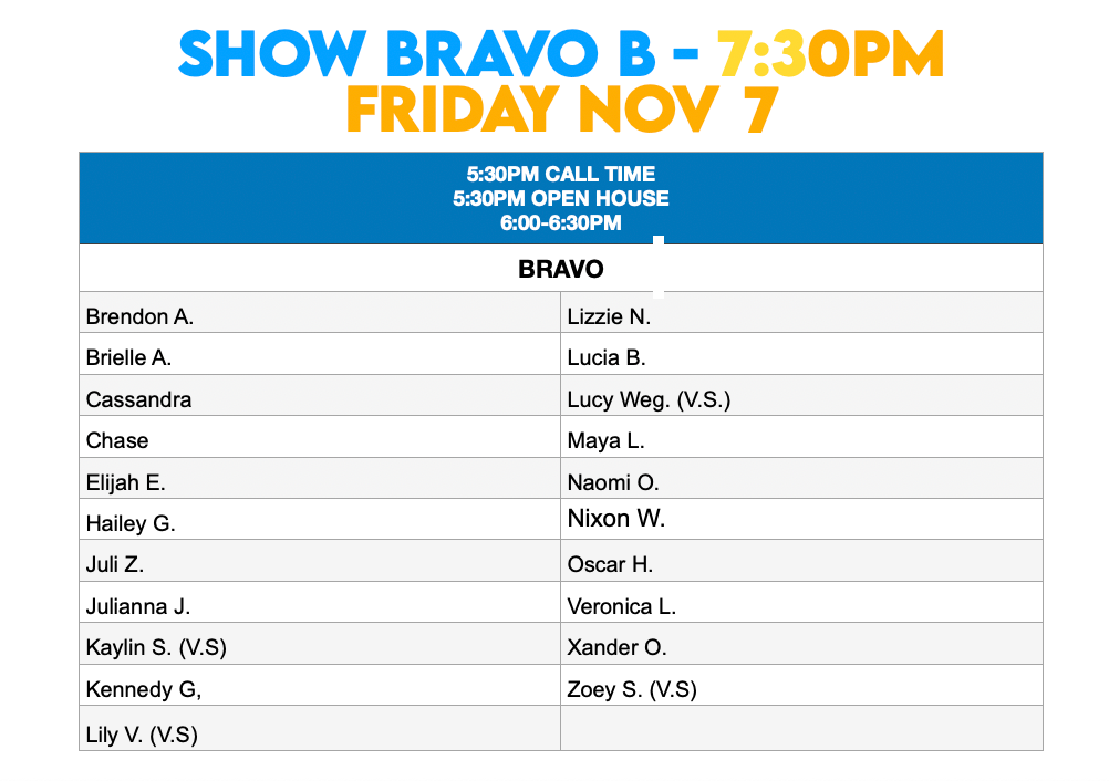 Bravo B